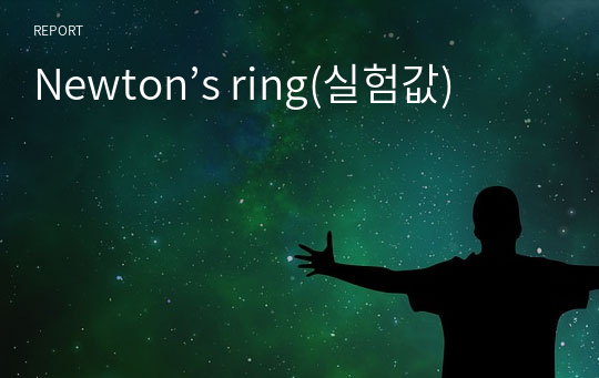 Newton’s ring(실험값)