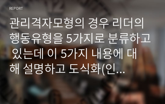 관리격자모형의 경우 리더의 행동유형을 5가지로 분류하고 있는데 이 5가지 내용에 대해 설명하고 도식화(인간에 대한 관심. 생산에 대한 관심)하여 구체적으로 논하시오