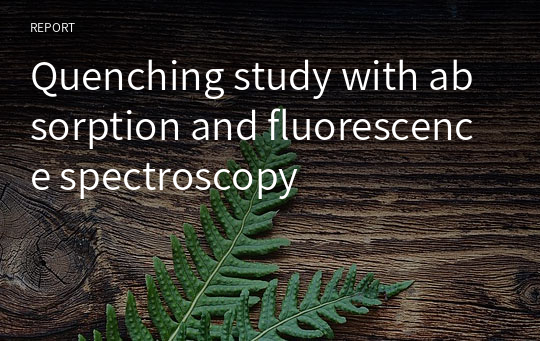 Quenching study with absorption and fluorescence spectroscopy