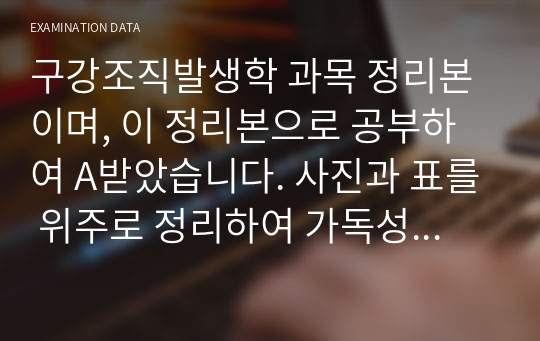 구강조직발생학 과목 정리본이며, 이 정리본으로 공부하여 A받았습니다. 사진과 표를 위주로 정리하여 가독성이 뛰어납니다.