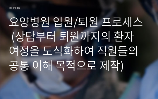 요양병원 입원절차 (입원/퇴원) (상담부터 퇴원까지의 환자 여정을 도식화하여 직원들의 공통 이해 목적으로 제작)