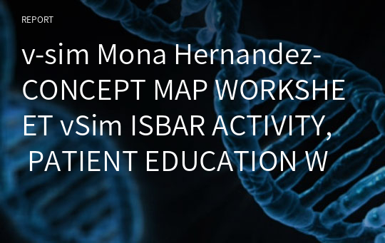 v-sim Mona Hernandez- CONCEPT MAP WORKSHEET vSim ISBAR ACTIVITY, PATIENT EDUCATION WORKSHEET, Work Sheet