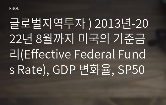 글로벌지역투자 ) 2013년-2022년 8월까지 미국의 기준금리(Effective Federal Funds Rate), GDP 변화율, SP500 지수 등의 추이를 각각 그래프로 그리시오.