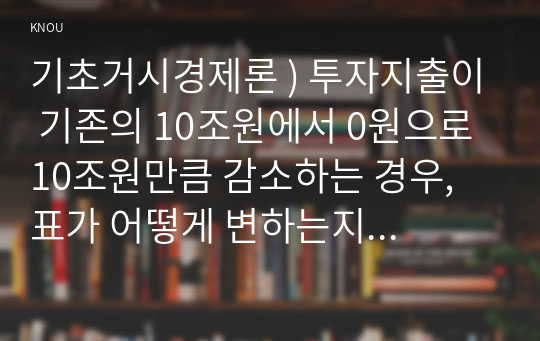 기초거시경제론 ) 투자지출이 기존의 10조원에서 0원으로 10조원만큼 감소하는 경우, 표가 어떻게 변하는지 새로운 표를 그려 나타내시오. 이 때 균형 GDP와 승수는 얼마인가