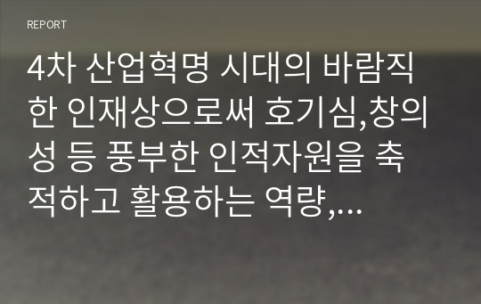 4차 산업혁명 시대의 바람직한 인재상으로써 호기심,창의성 등 풍부한 인적자원을 축적하고 활용하는 역량, 풍부한 감성자원 혹은 감정지능을 갖추고 활용하는 역량, 개인의 역량을 뛰어넘는 시너지 효과를 낼 수 있는 팀워크가 중요하다고 합니다. 이러한 역량들을 강화하기 위한 각자의 실천ㅇ방안 3가지 이상을 간략하게 서술하십시오.