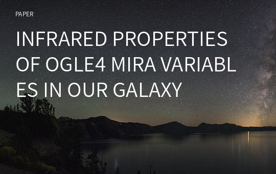 INFRARED PROPERTIES OF OGLE4 MIRA VARIABLES IN OUR GALAXY