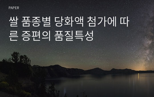 쌀 품종별 당화액 첨가에 따른 증편의 품질특성