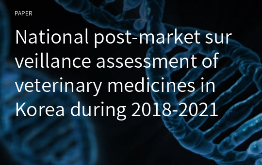 National post-market surveillance assessment of veterinary medicines in Korea during 2018-2021