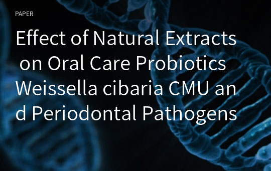 Effect of Natural Extracts on Oral Care Probiotics Weissella cibaria CMU and Periodontal Pathogens