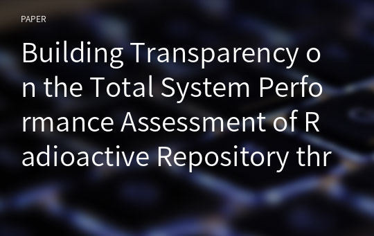 Building Transparency on the Total System Performance Assessment of Radioactive Repository through the Development of the Cyber R&amp;D Platform; Application for Development of Scenario and Input of TSPA 