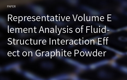 Representative Volume Element Analysis of Fluid-Structure Interaction Effect on Graphite Powder Based Active Material for Lithium-Ion Batteries