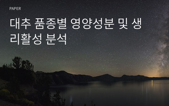 대추 품종별 영양성분 및 생리활성 분석