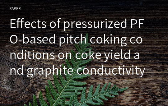 Effects of pressurized PFO‑based pitch coking conditions on coke yield and graphite conductivity