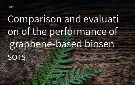 Comparison and evaluation of the performance of graphene‑based biosensors