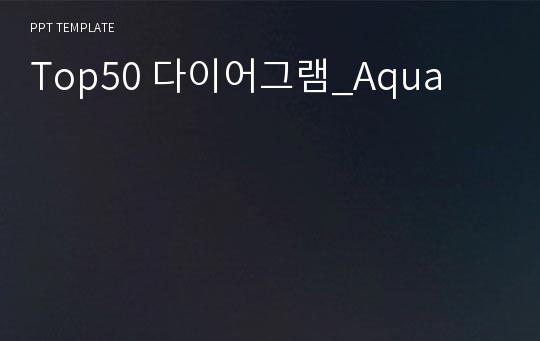 Top50 다이어그램_Aqua