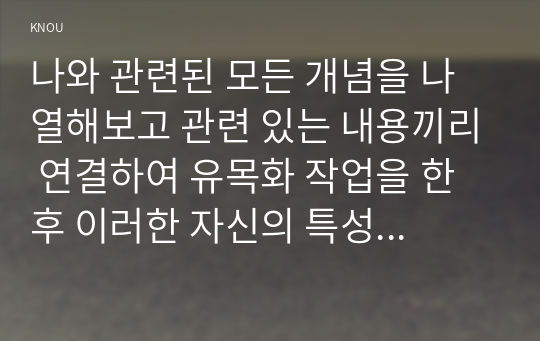 나와 관련된 모든 개념을 나열해보고 관련 있는 내용끼리 연결하여 유목화 작업을 한 후 이러한 자신의 특성이 보육실 운영과 바람직한 교사상을 형성하는데 어떠한 영향을 미칠 수 있는지를 자신의 입장에서 작성하기.