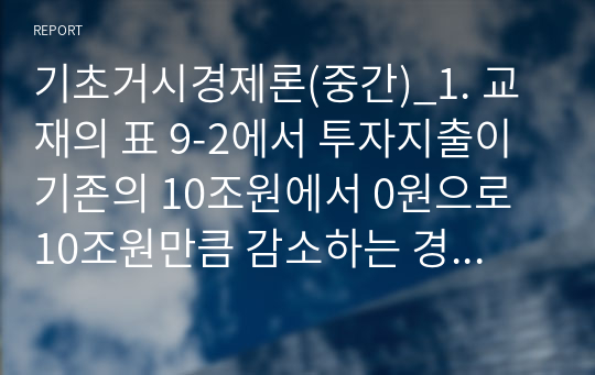 기초거시경제론(중간)_1. 교재의 표 9-2에서 투자지출이 기존의 10조원에서 0원으로 10조원만큼 감소하는 경우, 표가 어떻게 변하는지 새로운 표를 작성하여 나타내시오. 이 때 균형 GDP와 승수는 얼마인가 2. 다음 보기의 요인들에 따라 경제의 단기 균형과 장기 균형이 어떻게 변화하는지를 총수요, 총공급 모형을 통해 그림을 이용 (4)