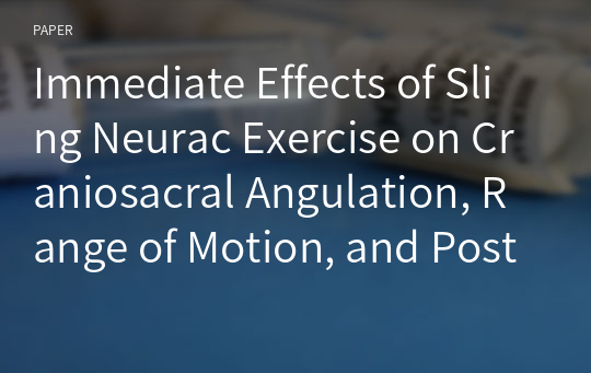 Immediate Effects of Sling Neurac Exercise on Craniosacral Angulation, Range of Motion, and Postural Alignment in Adults with Forward Head Posture