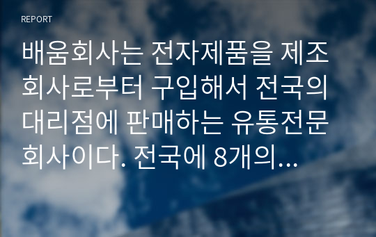 배움회사는 전자제품을 제조회사로부터 구입해서 전국의 대리점에 판매하는 유통전문회사이다. 전국에 8개의 영업소를 두고 있으며 직원은 200명이다. 1년의 매출은 300억원이며 거래처 수는 500곳이다. 회사의 회계기록은 본사의 전산부에서 중형컴퓨터를 이용하여 처리하고 있다 사장은 최근의 전산 부서의 한 직원이 부정에 연루되어 해고를 했는데 이 직원은 주말에