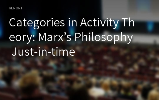 Categories in Activity Theory: Marx’s Philosophy Just-in-time