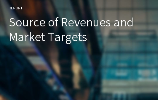 Source of Revenues and Market Targets