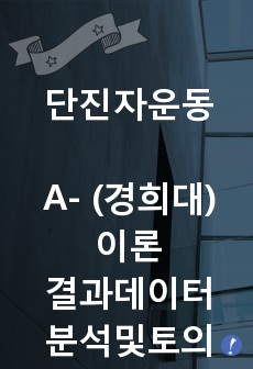 [실험레포트] 단진자운동 (이론+결과데이터+분석및토의) A-