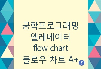 공학프로그래밍 엘레베이터 flow chart 플로우 차트