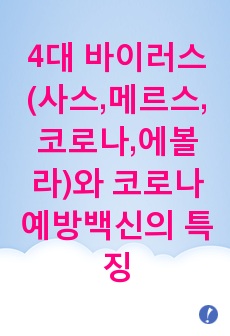 4대 바이러스(사스,메르스,코로나,에볼라)와 코로나 예방백신의 종류 및 특징 분석