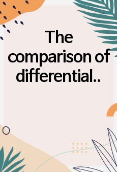 The comparison of differential immune systems in cattle, pig and chicken