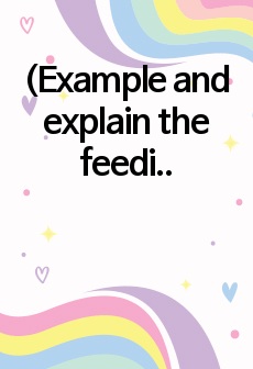 (Example and explain the feeding management through different genotypes)