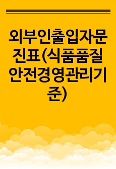 외부인출입자문진표(식품품질안전경영관리기준)