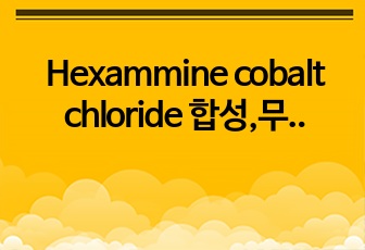 Hexammine cobalt chloride 합성,무기화학실험,반응식,실험원리