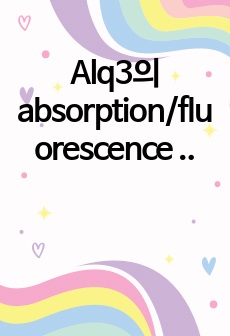 Alq3의 absorption/fluorescence 스펙트럼 측정 pre-report
